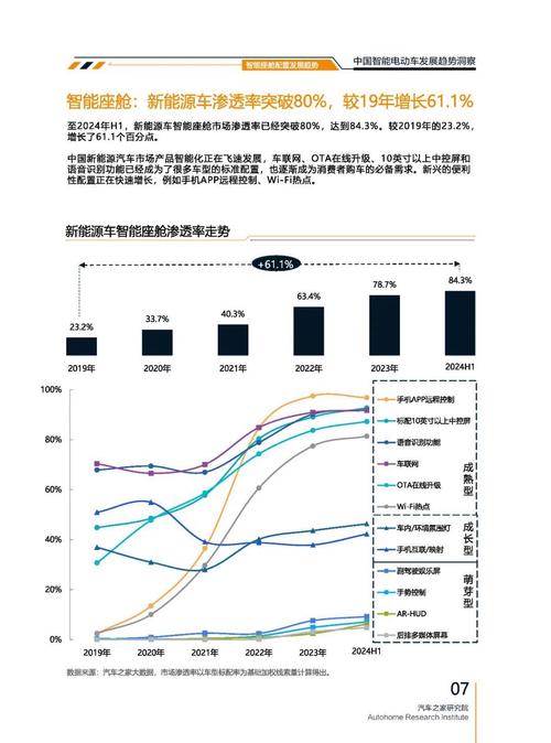 重庆巫溪县银建兴企业管理咨询起亚对未来市场的预测，名爵汽车品牌文化的传播